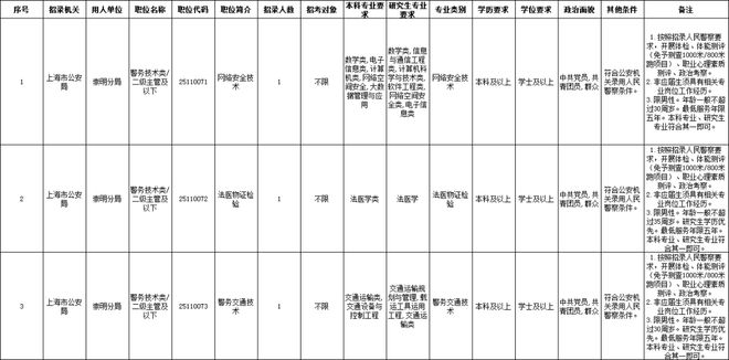 未来公考年龄趋势展望，2025年的挑战与机遇聚焦分析