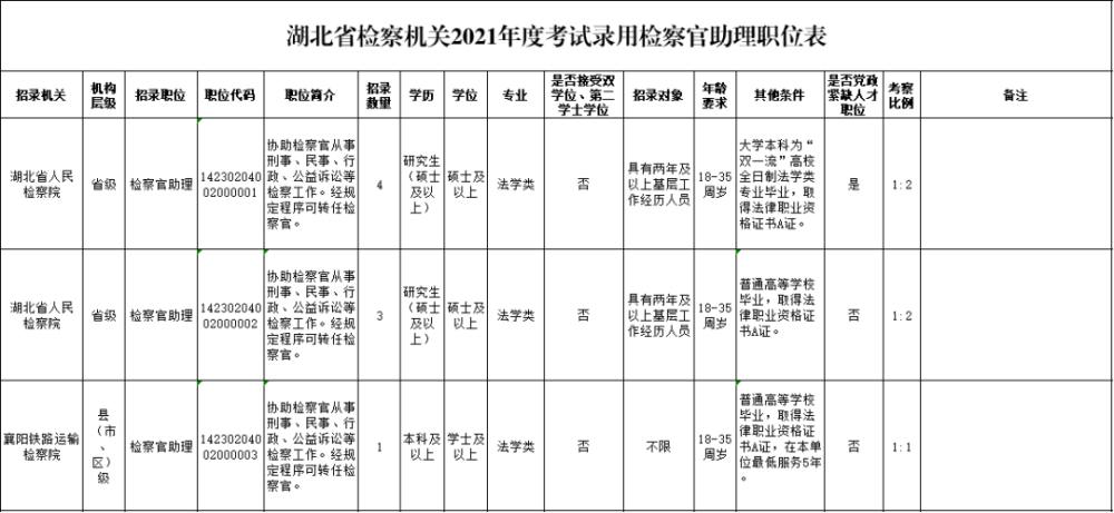 2024年12月 第121页