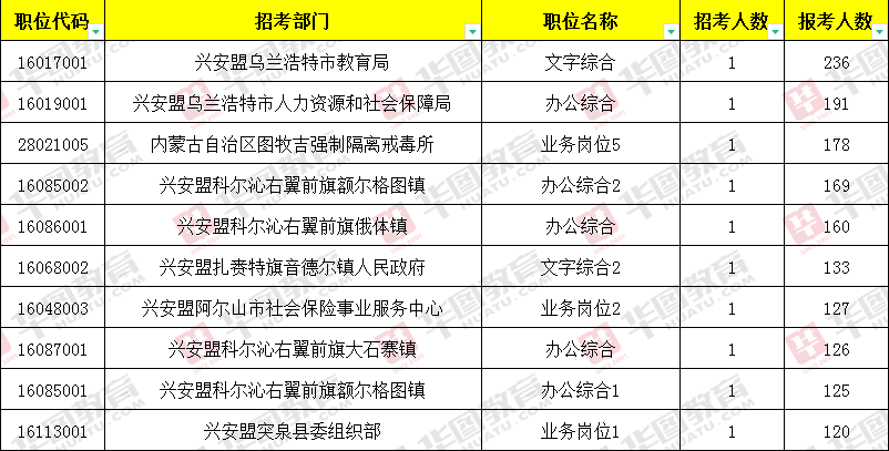 2024年12月 第117页