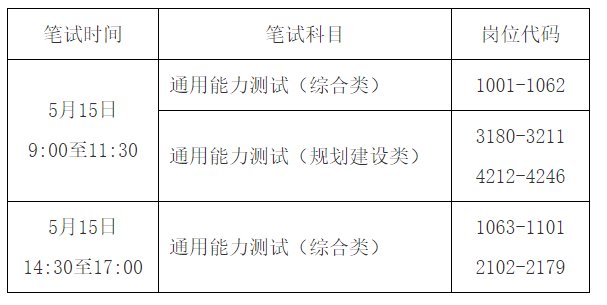 成都事业单位准考证打印时间解析