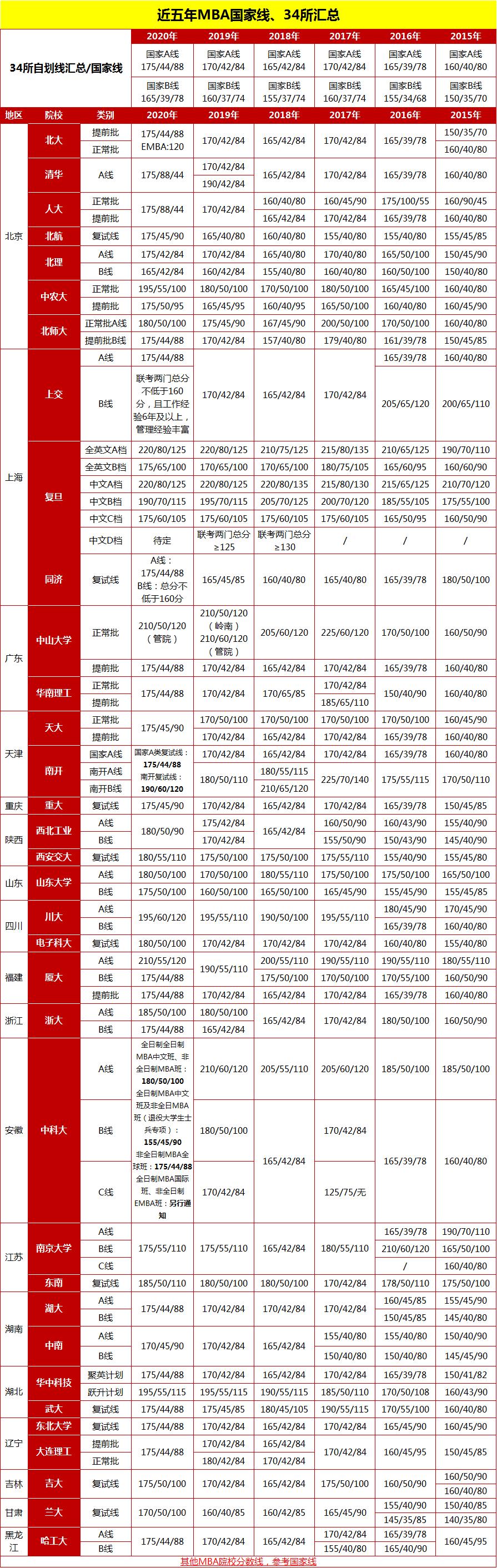 2024年12月 第115页