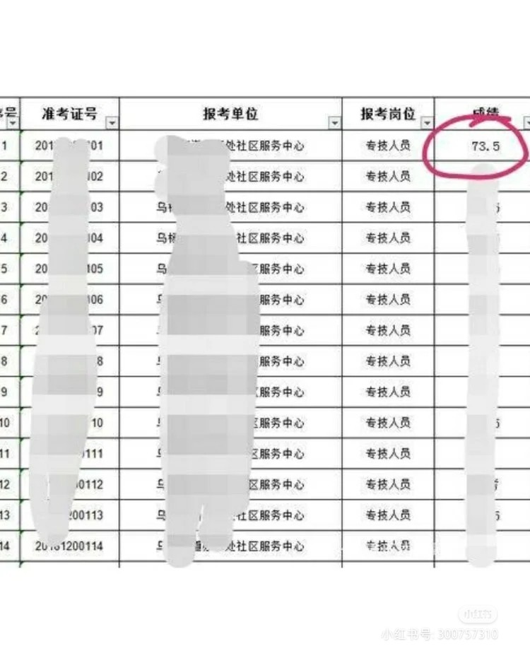 考事业编报名档案管理单位填写指南，步骤与注意事项