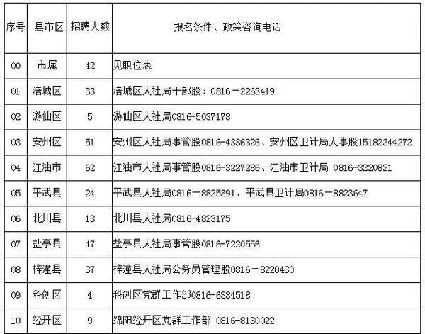 事业编考试科目的深度解析与内容探讨