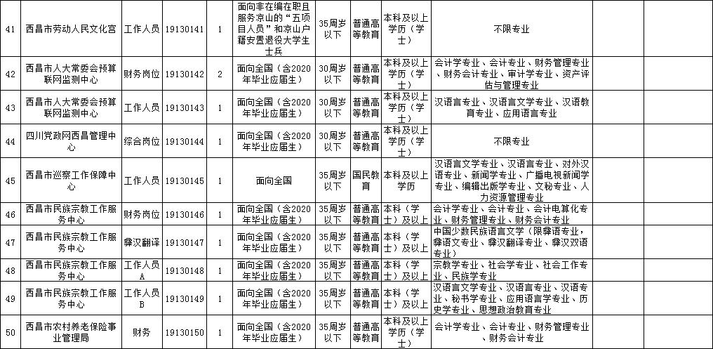 2024年12月 第110页