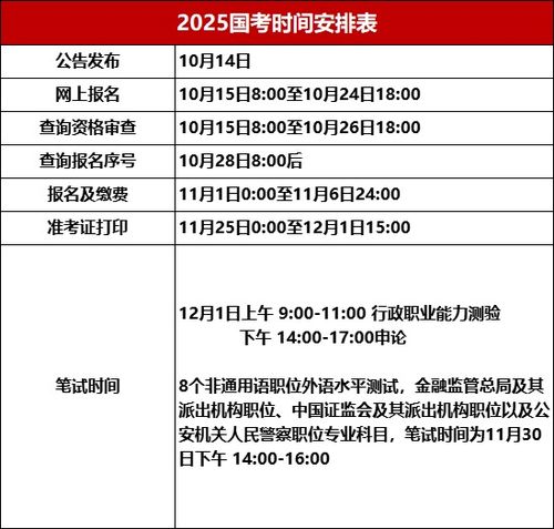 关于即将到来的国考时间解析，2025国考时间已定！