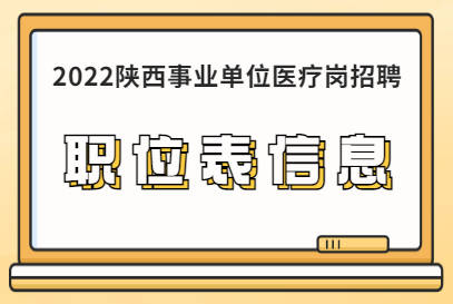 北京2022事业单位考试全景解析