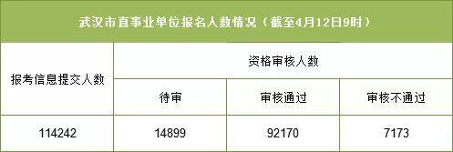 武汉事业编缴费截止时间详解及重要信息提醒