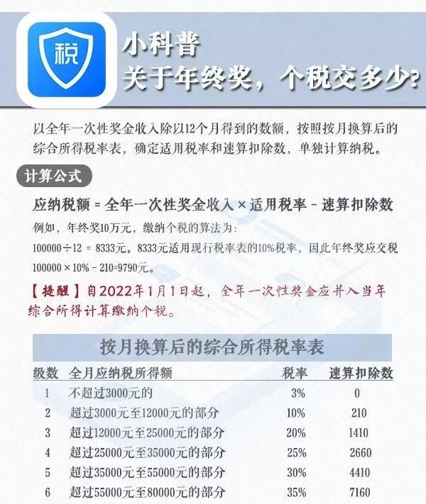 抓住机遇，及时确认个税APP信息——守护你的财务安全之道