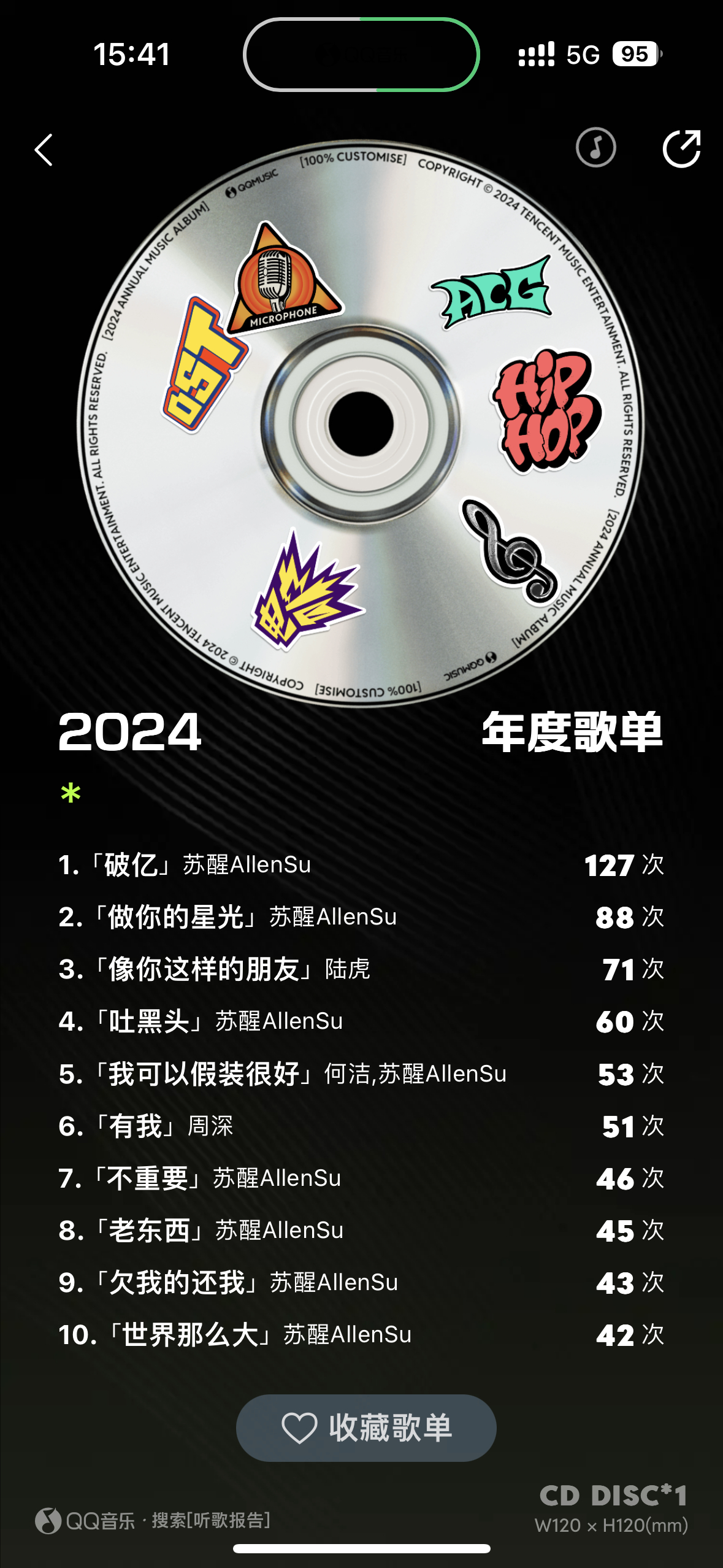 2024年网易云音乐年度听歌报告揭秘，我的音乐关键词与歌单之旅