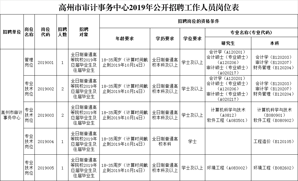 2024年12月 第94页