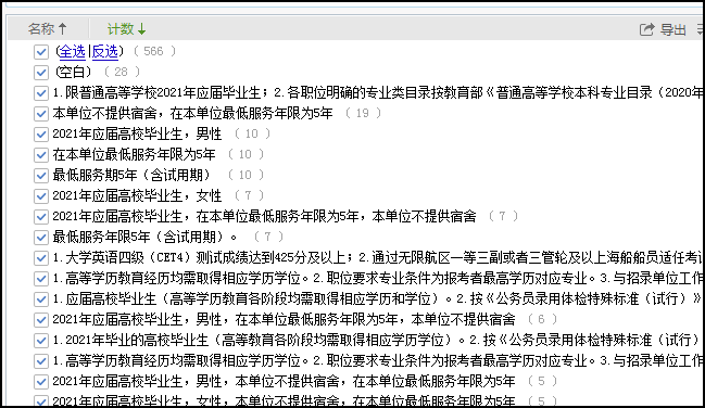 公务员报考职位和要求深度解析