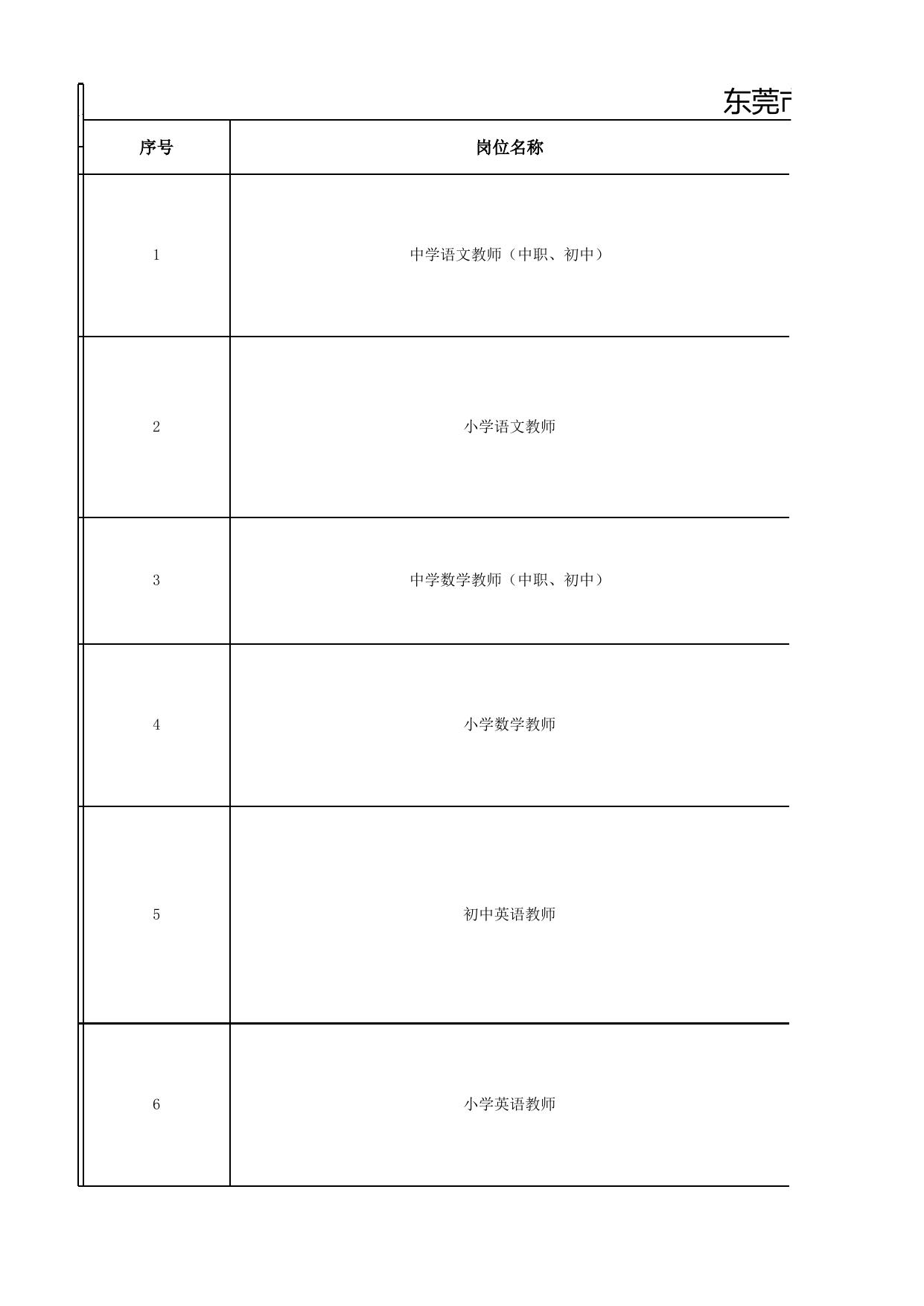 教育类事业编职位概览