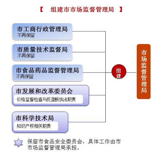 2024年12月 第82页