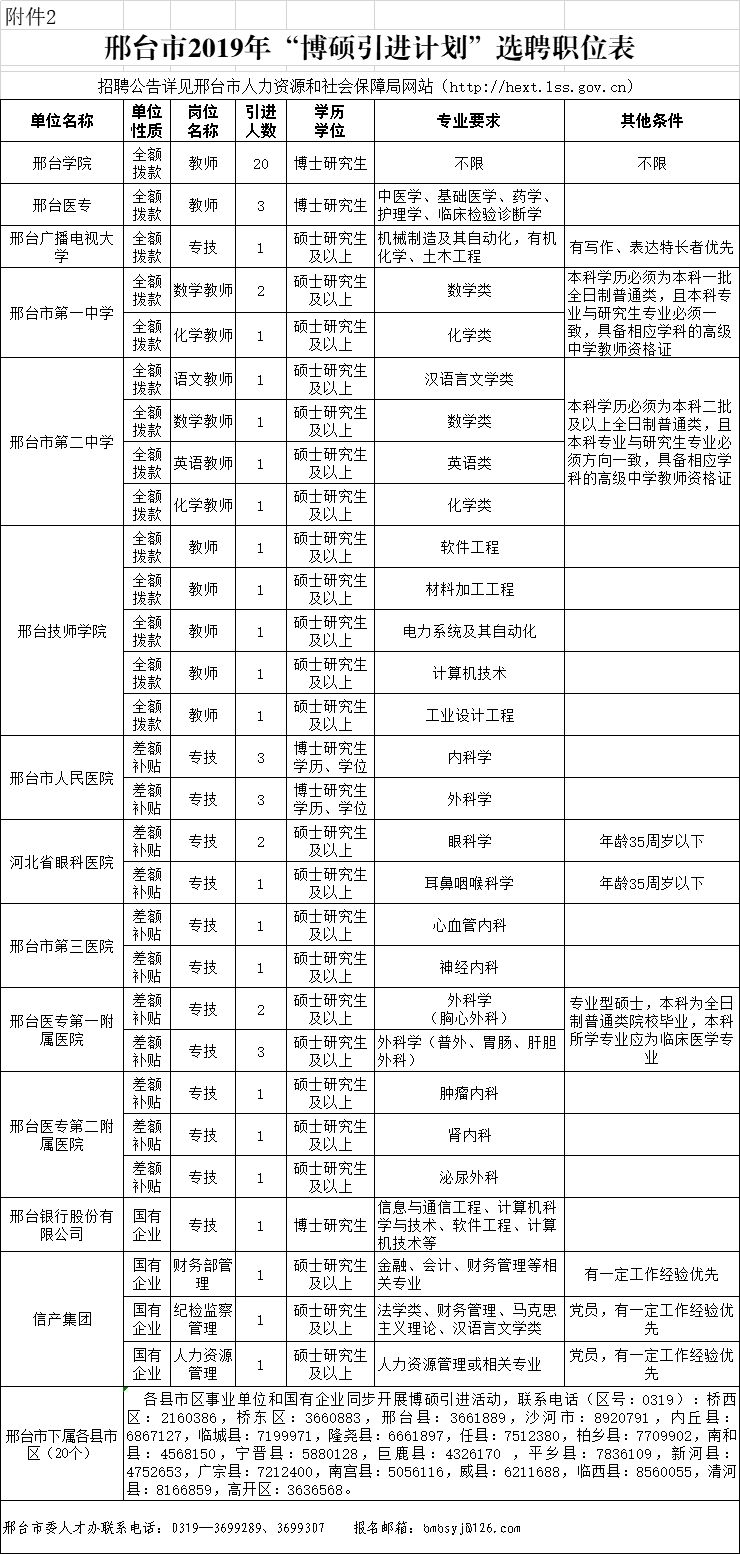 事业编审计岗位的深度解析，价值与魅力探究