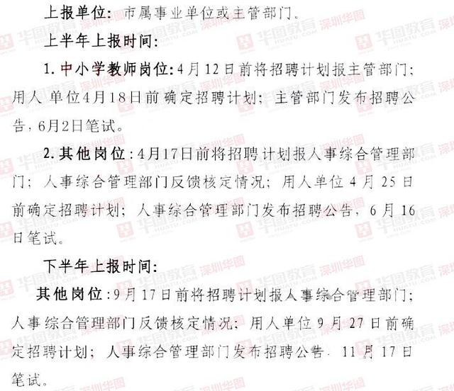 历年深圳事业单位考试时间解析及备考策略全攻略