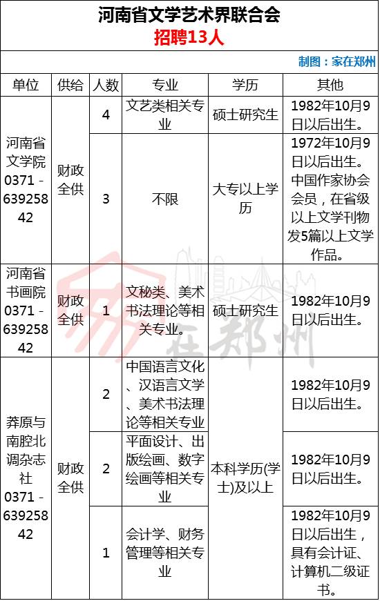 事业编考试中的专业知识，笔试是否为核心环节？