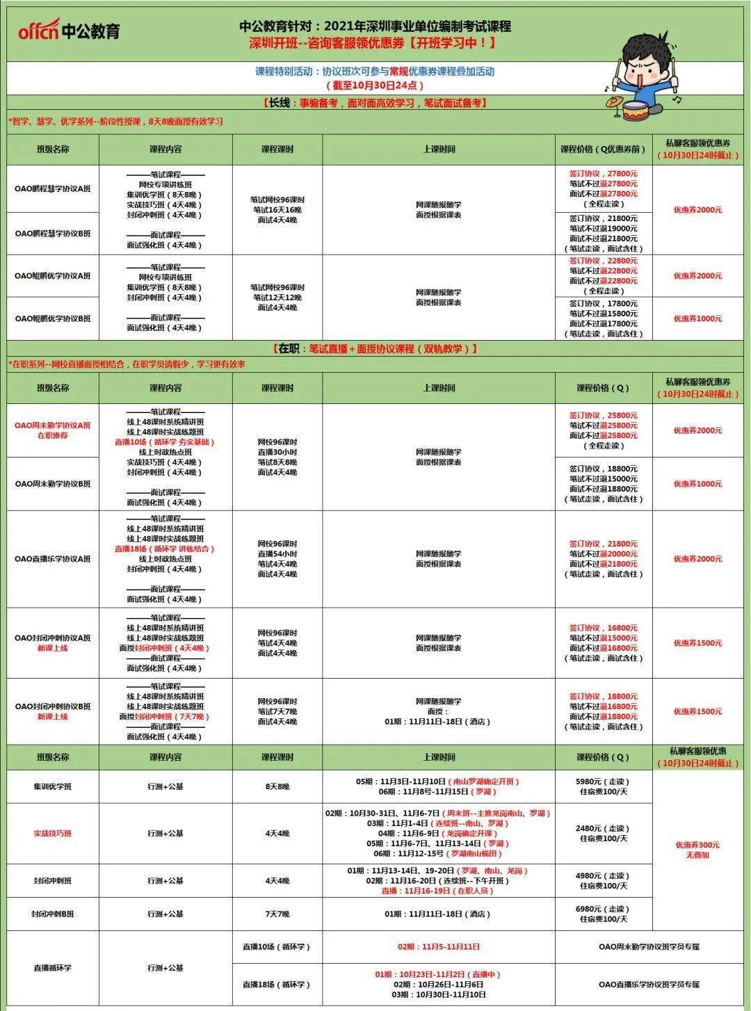 深圳事业编考试报名时间详解与备考指南