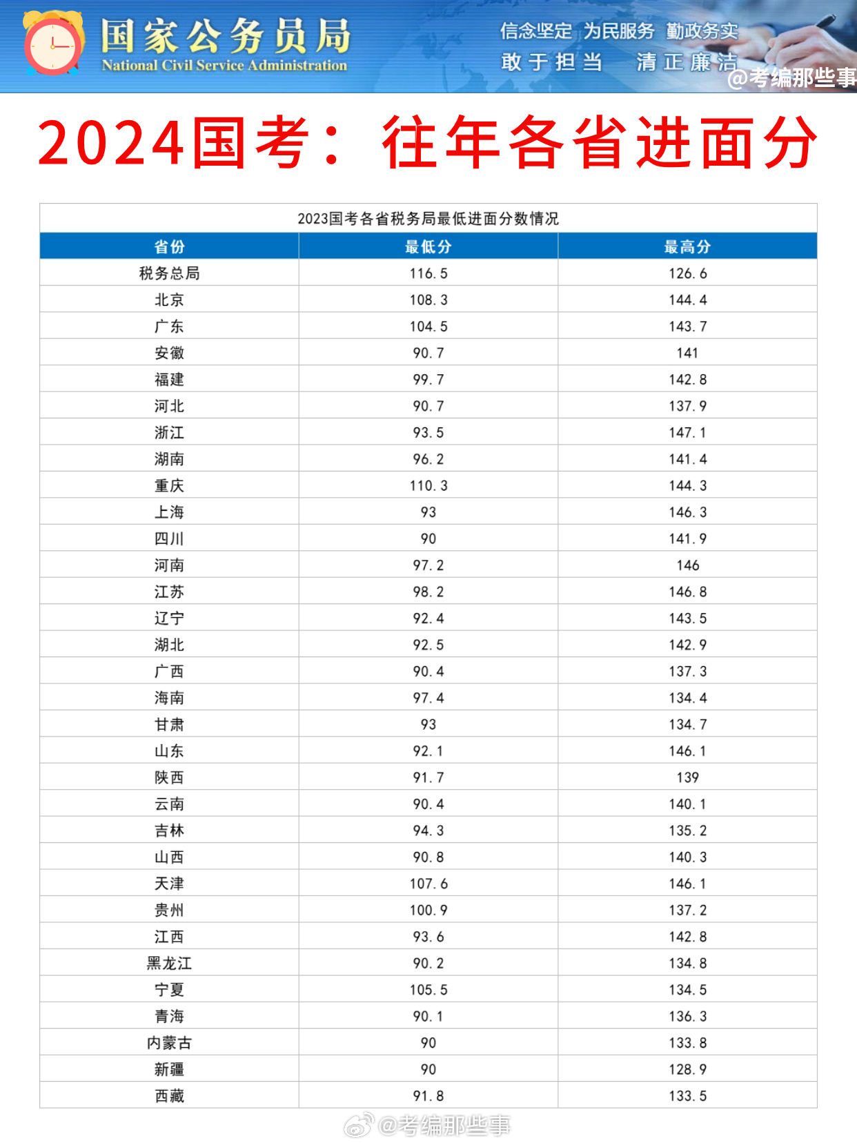 2024年12月 第72页