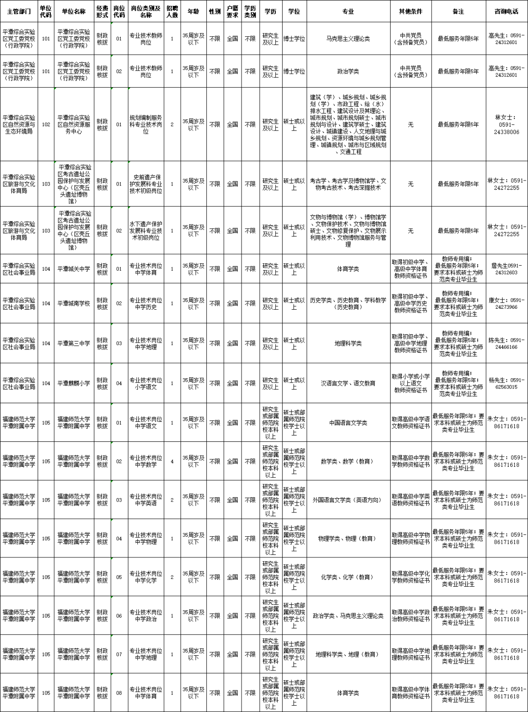 全面指南，如何获取2025事业单位招聘信息