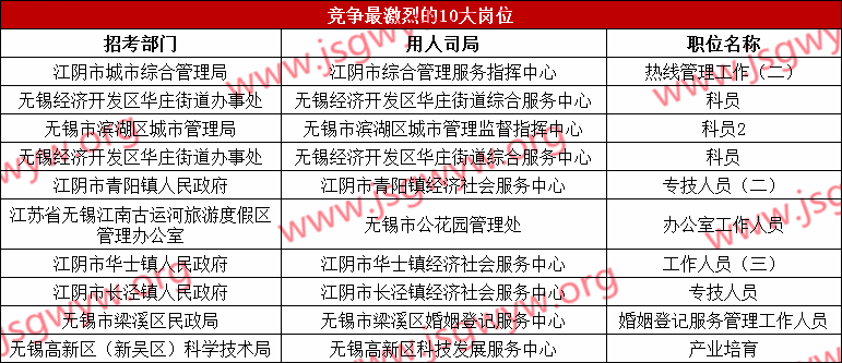 2024年12月 第69页