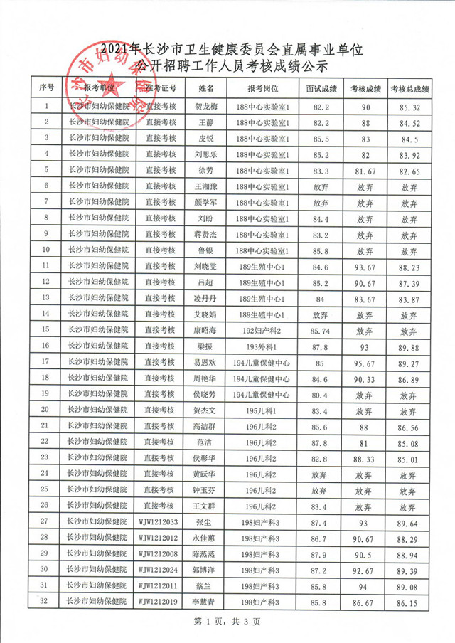 长沙事业编考试成绩公布时间及解析概要