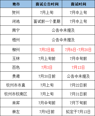 2024年12月 第64页