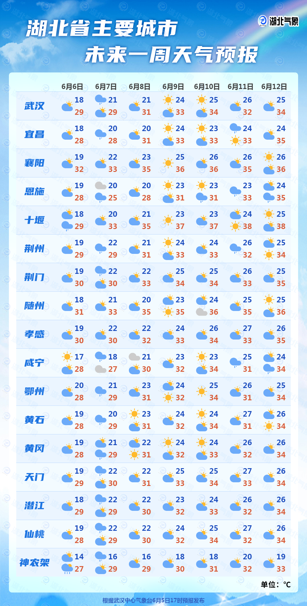 2024年度气象热搜词揭秘，洞察风云变幻的奥秘