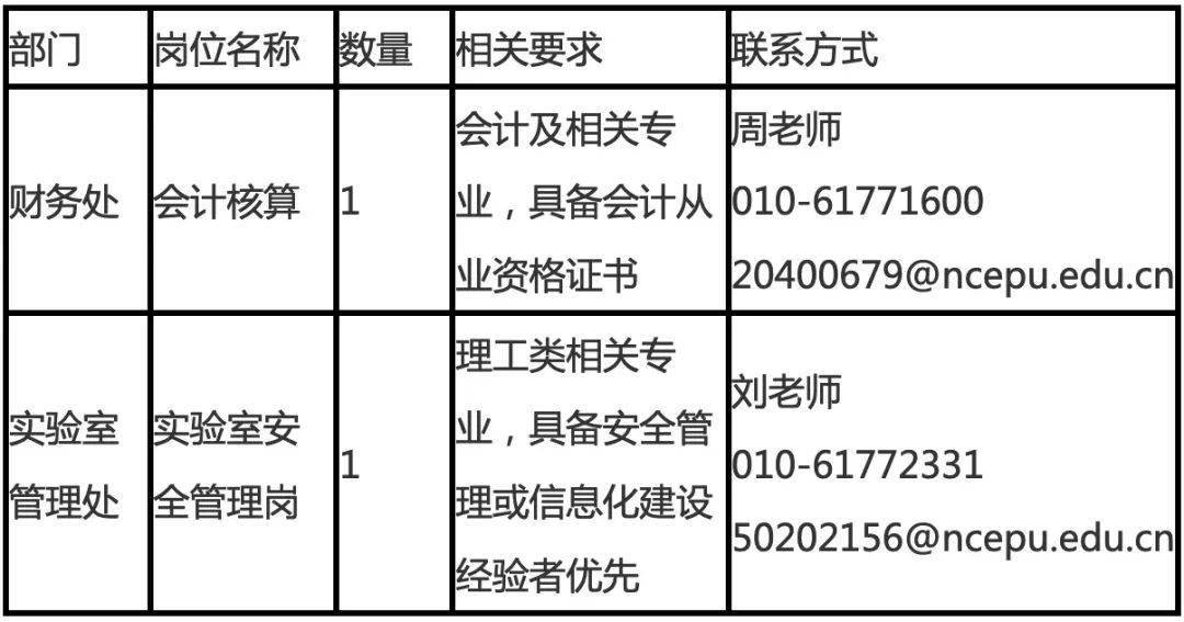 事业编电力行业招聘要求及其重要性解析