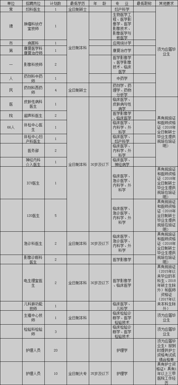 2024年12月 第54页