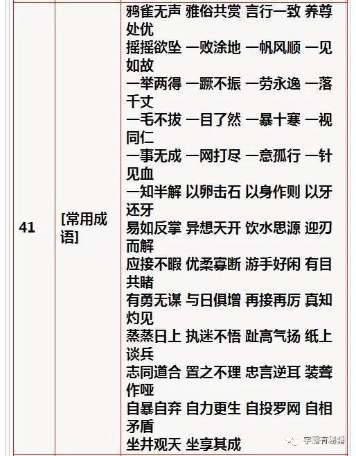 小学阶段如何科学判断孩子的学习成绩？