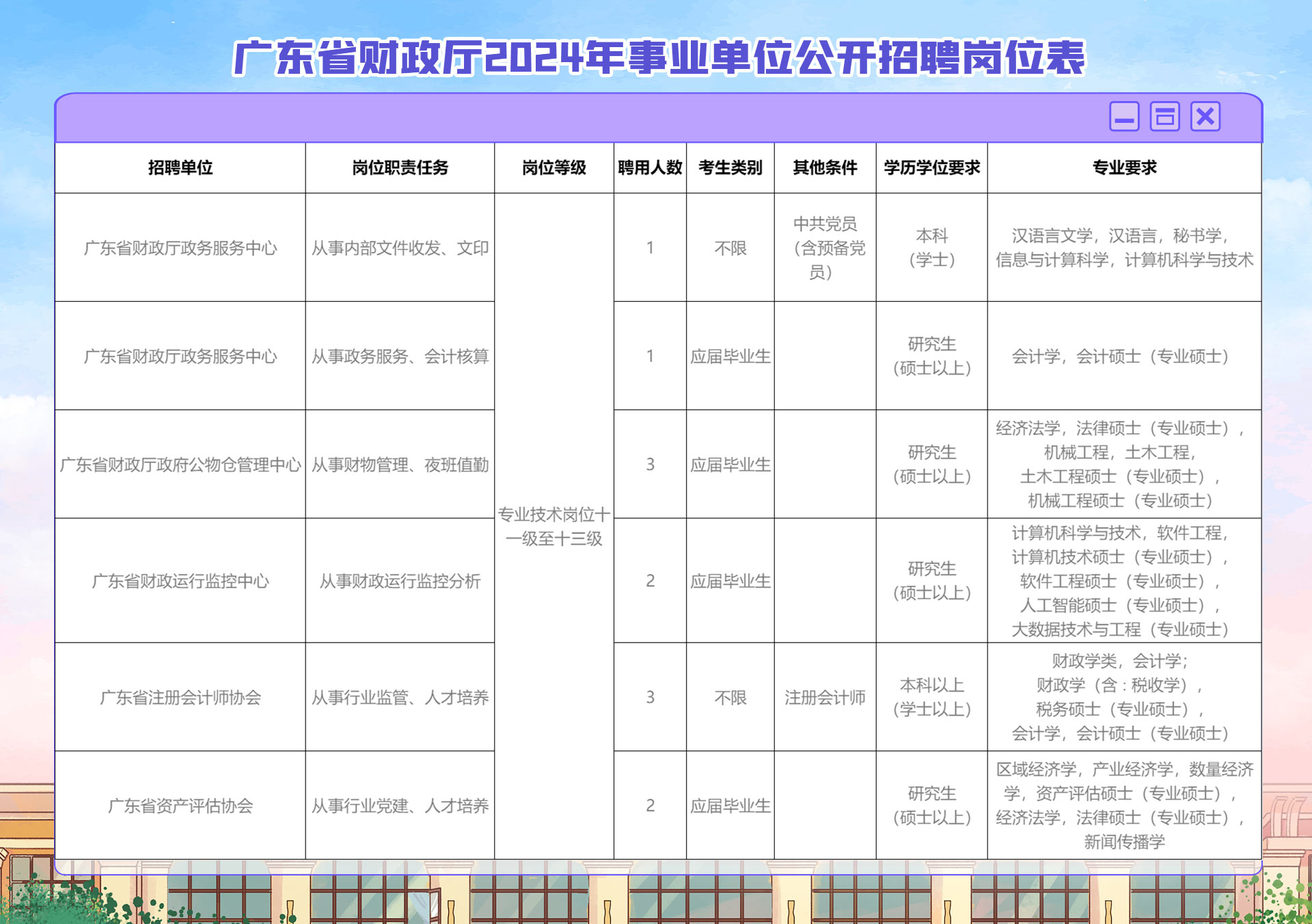 事业编财务人员招聘标准解析，背景、内容与影响探讨