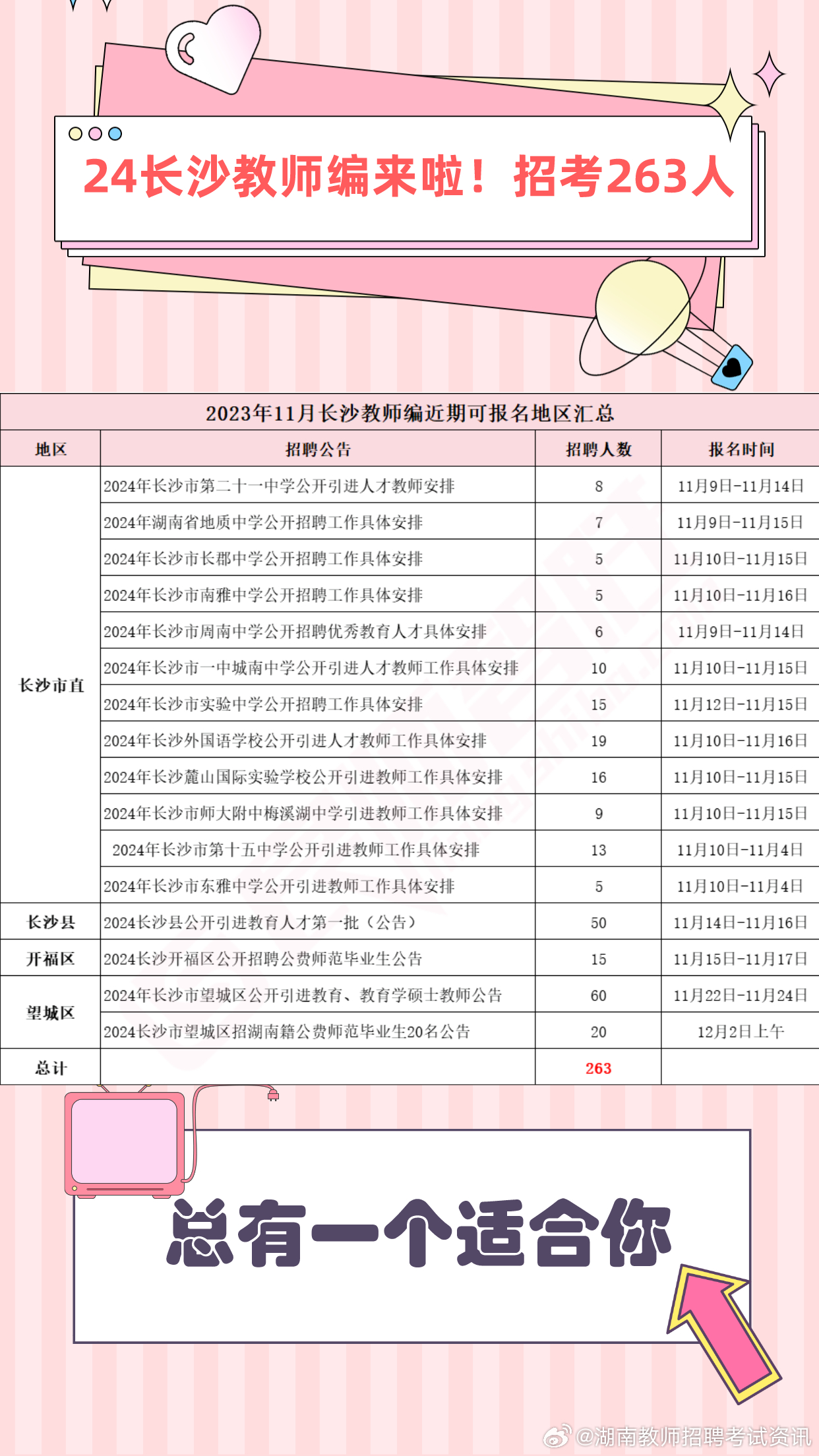 长沙事业编最新招聘动态解析（2024年）