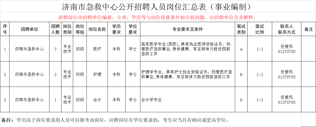 山东公共卫生中心事业编，构建健康之盾的坚实力量守护者