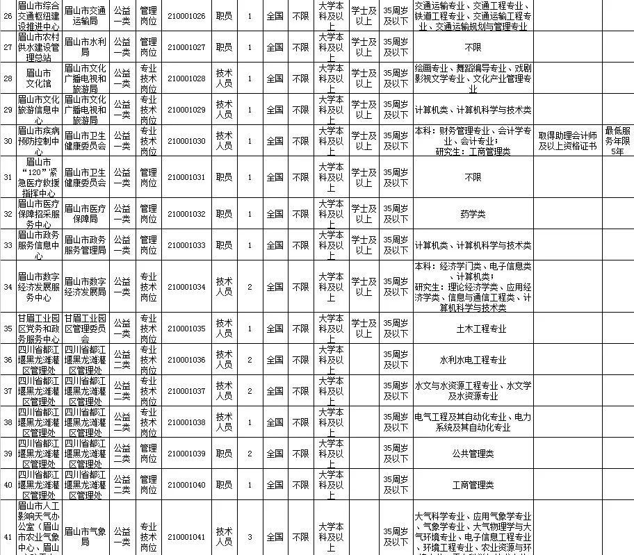 2024年12月 第40页