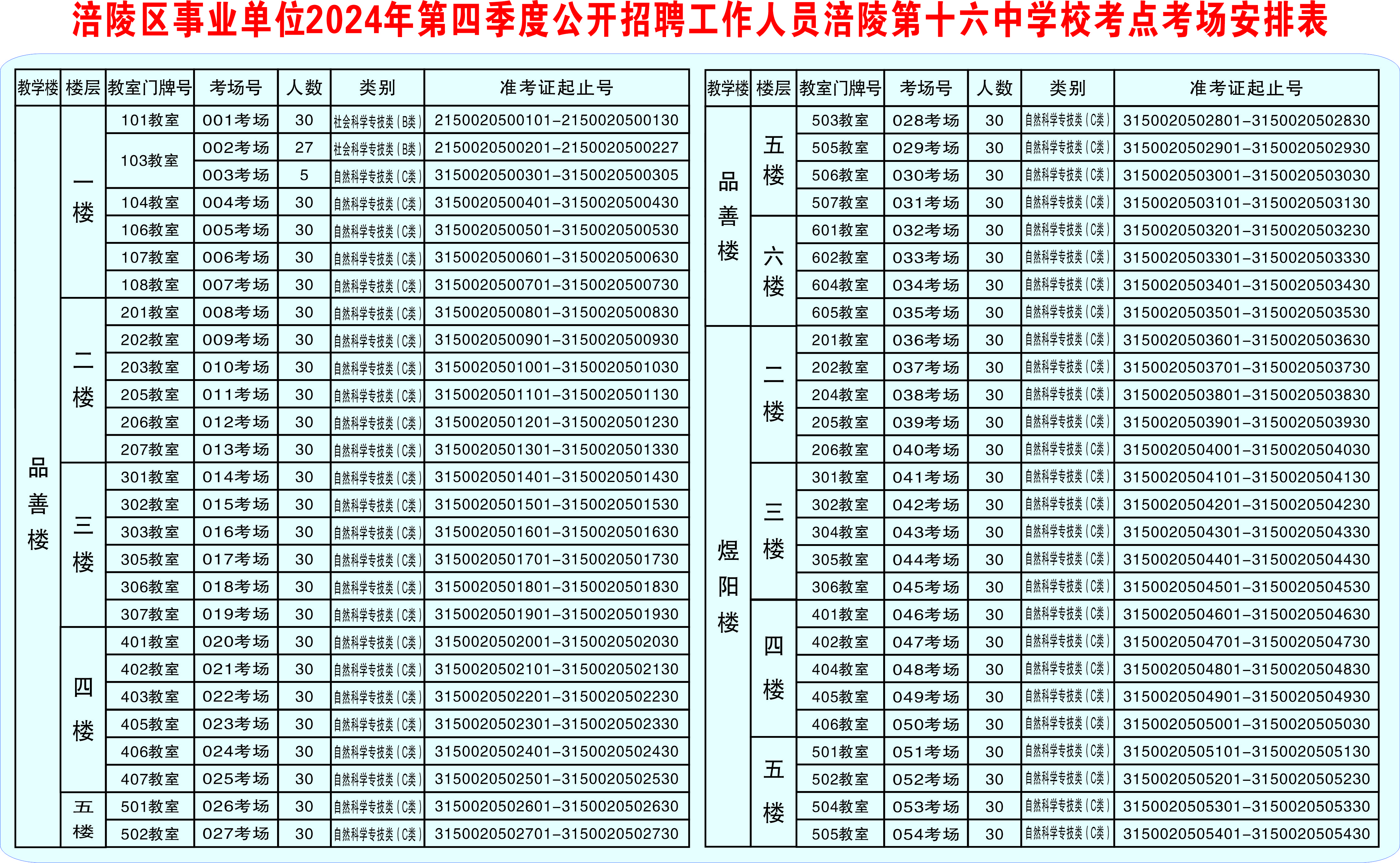 2024年12月 第35页