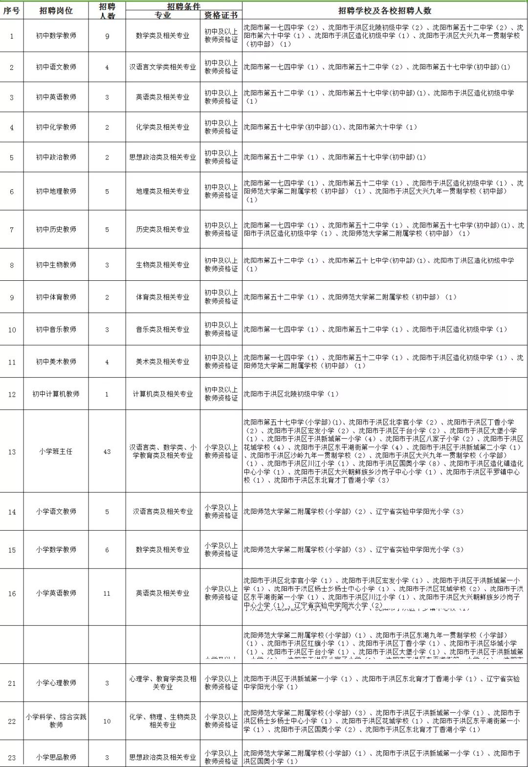 2024年12月 第34页