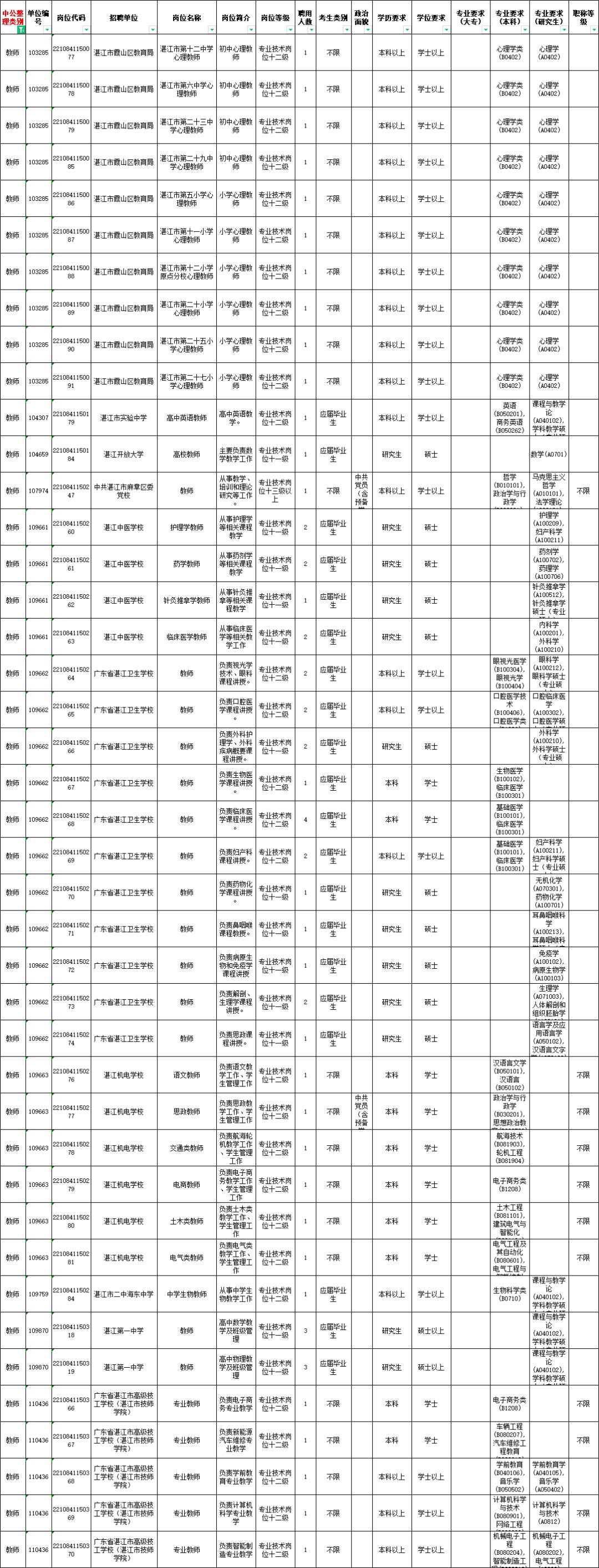 广东省事业单位招聘考试官网，一站式服务平台助力考生职业发展旅程