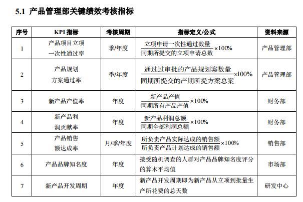 公务员信息化建设岗位的薪资待遇与前景展望