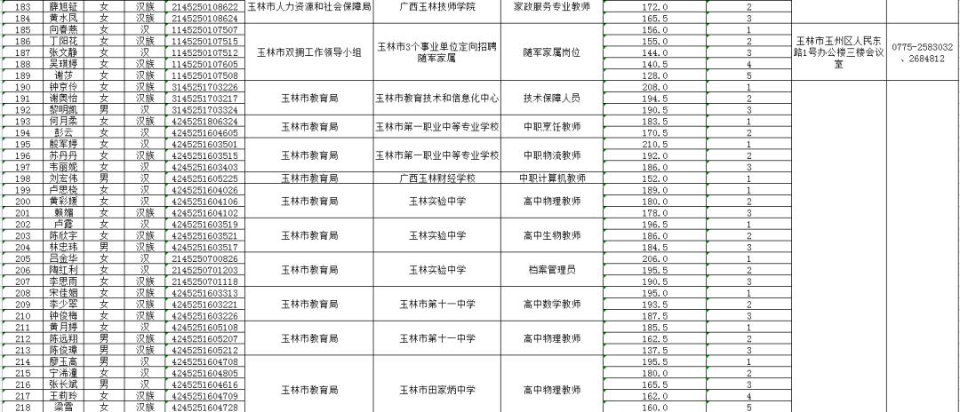 事业编教师招聘面试人员名单公示及解析报告