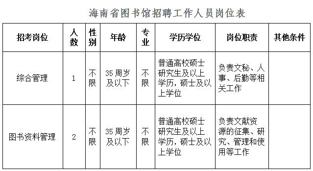 海南事业编最新招聘动态及其社会影响分析