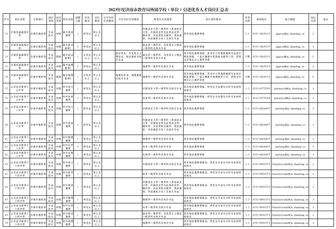 事业编招聘报名入口全面解析指南