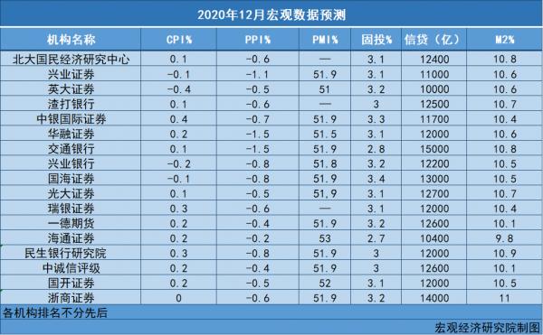 中国制造业PMI稳健增长，12月数据揭示行业活力与潜力