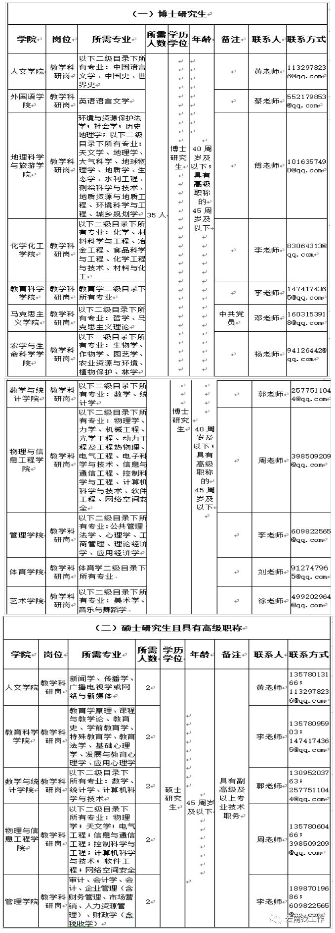 事业单位科研技术岗位，职责、挑战与未来前景展望