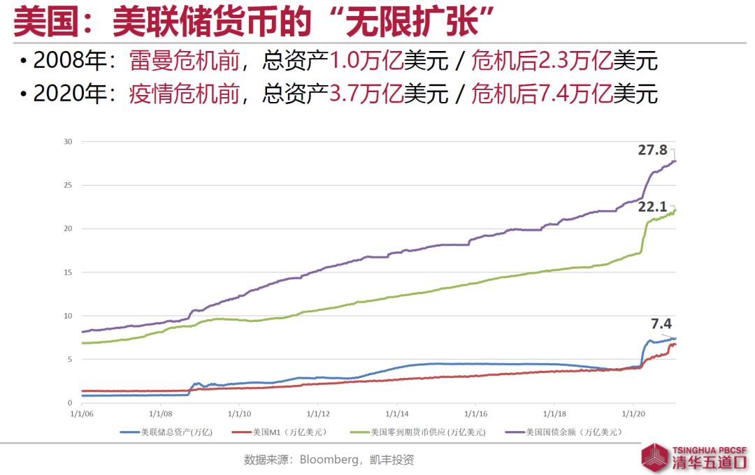 经济学之核心探究，核心中的核心价值