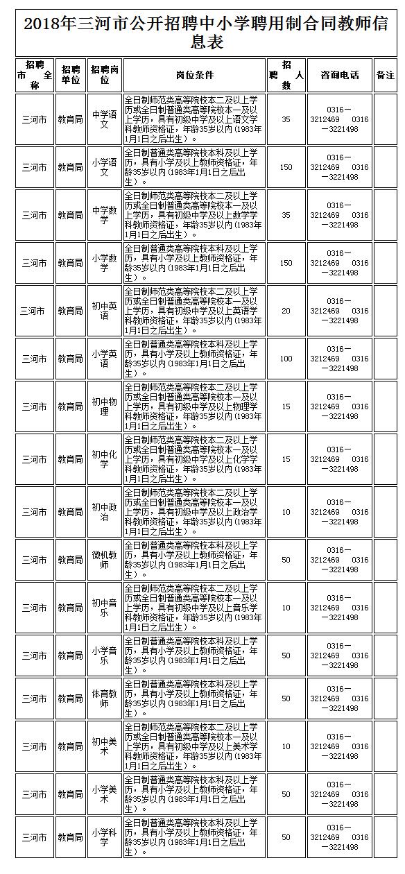 事业编报名条件的详细解析