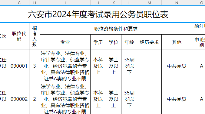 机械类公务员岗位表2024，未来职业发展的蓝图概览