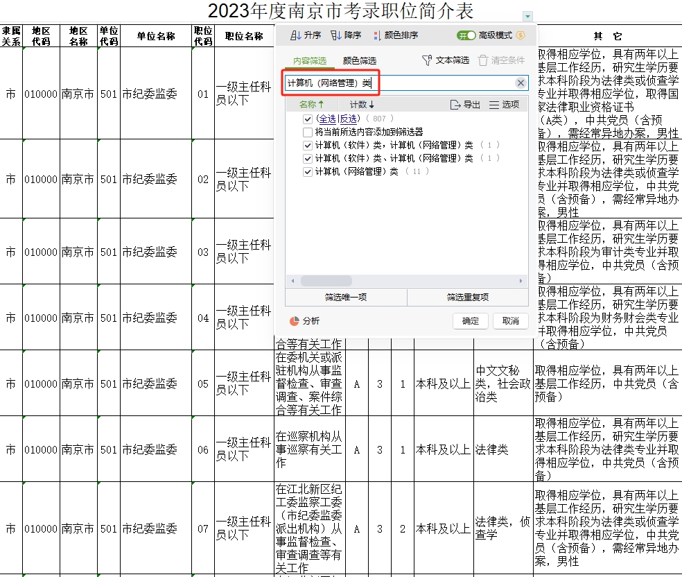 2024年公务员报考条件深度解析