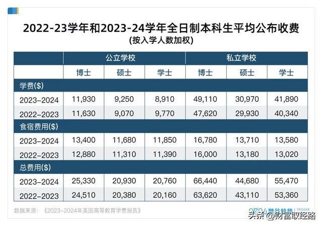 留学生「镀金时代」是否结束，多省市选调拒绝留学生现象分析