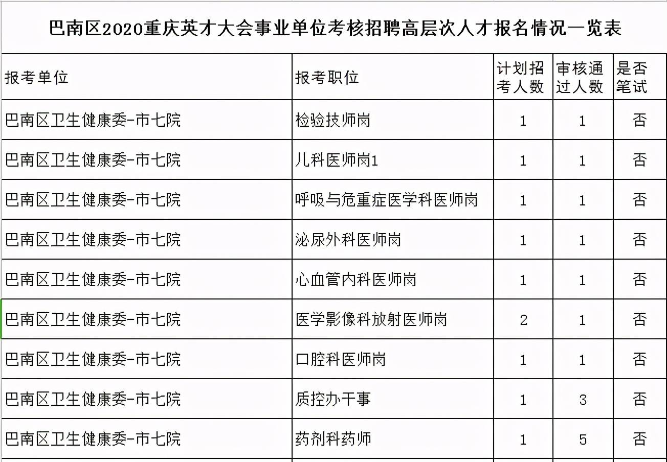 重庆事业编招聘时间表全面解析