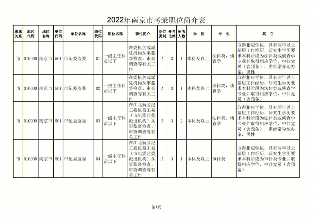 2024年12月